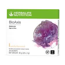 Bio axis (173K)